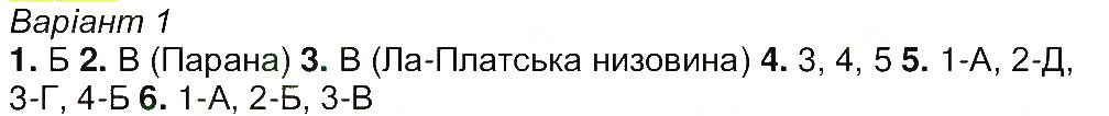 Завдання № В1 - Сторінка 47 - ГДЗ Географія 7 клас О.Г. Стадник, В.Ф. Вовк 2015 - Зошит для практичних робіт