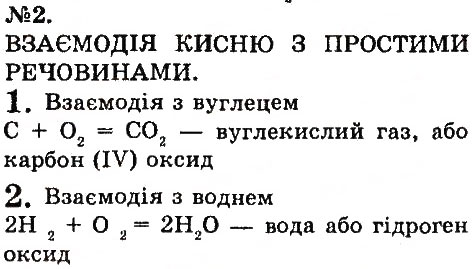 Завдання № 2 - § 27. Хімічні властивості кисню - ГДЗ Хімія 7 клас О.Г. Ярошенко 2015