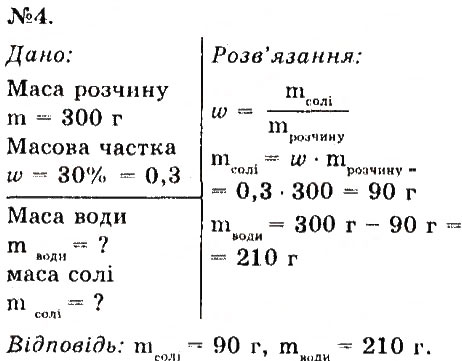 Завдання № 4 - § 33. Кількісний склад розчину - ГДЗ Хімія 7 клас О.Г. Ярошенко 2015