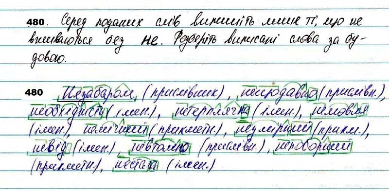 Завдання № 480 - 36. Правопис не і ні з різними частинами мови - Самостійні частини мови - ГДЗ Українська мова 7 клас О.П. Глазова 2020 