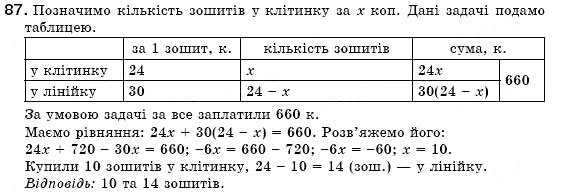 Завдання № 87 - § 3. Розв'язування задач за допомогою лінійних рівнянь. Рівняння як математична модель задачі (Уроки 5-8) - ГДЗ Алгебра 7 клас О.С. Істер 2007