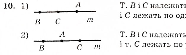 Завдання № 10 - § 1. Геометричні фігури. Точка, пряма, промінь - ГДЗ Геометрія 7 клас О.С. Істер 2007