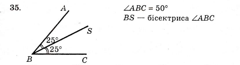 Завдання № 35 - § 3. Кут. Вимірювання кутів. Бісектриса кута - ГДЗ Геометрія 7 клас О.С. Істер 2007