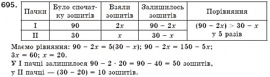 Завдання № 695 - § 20. Сума і різниця кубів (Уроки 51, 52) - ГДЗ Алгебра 7 клас О.С. Істер 2007