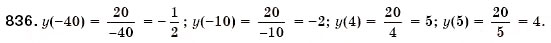 Завдання № 836 - § 22. Функція. Область визначення і область значень функції. Способи задания функції - ГДЗ Алгебра 7 клас О.С. Істер 2007