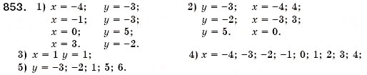 Завдання № 853 - § 22. Функція. Область визначення і область значень функції. Способи задания функції - ГДЗ Алгебра 7 клас О.С. Істер 2007