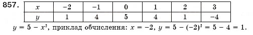 Завдання № 857 - § 22. Функція. Область визначення і область значень функції. Способи задания функції - ГДЗ Алгебра 7 клас О.С. Істер 2007