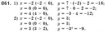 Завдання № 861 - § 22. Функція. Область визначення і область значень функції. Способи задания функції - ГДЗ Алгебра 7 клас О.С. Істер 2007