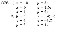 Завдання № 876 - § 23. Графік функції. Графічний спосіб задания функції (Уроки 60, 61) - ГДЗ Алгебра 7 клас О.С. Істер 2007