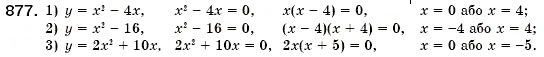 Завдання № 877 - § 23. Графік функції. Графічний спосіб задания функції (Уроки 60, 61) - ГДЗ Алгебра 7 клас О.С. Істер 2007