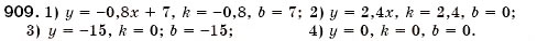 Завдання № 909 - § 24. Лінійна функція, її графік та властивості (Уроки 62-65) - ГДЗ Алгебра 7 клас О.С. Істер 2007