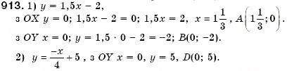 Завдання № 913 - § 24. Лінійна функція, її графік та властивості (Уроки 62-65) - ГДЗ Алгебра 7 клас О.С. Істер 2007