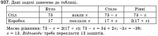 Завдання № 937 - § 24. Лінійна функція, її графік та властивості (Уроки 62-65) - ГДЗ Алгебра 7 клас О.С. Істер 2007