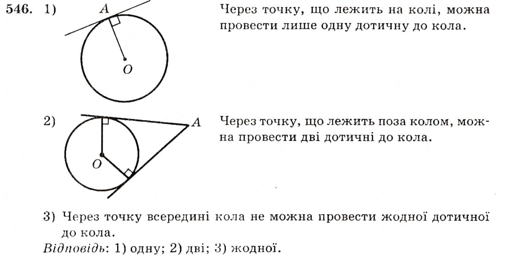 Завдання № 546 - § 22. Дотична до кола, її властивості - ГДЗ Геометрія 7 клас О.С. Істер 2007
