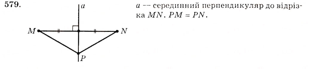 Завдання № 579 - § 24. Коло, описане навколо трикутника - ГДЗ Геометрія 7 клас О.С. Істер 2007