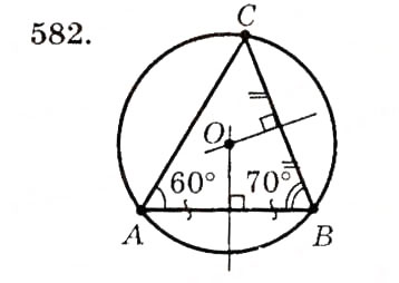 Завдання № 582 - § 24. Коло, описане навколо трикутника - ГДЗ Геометрія 7 клас О.С. Істер 2007