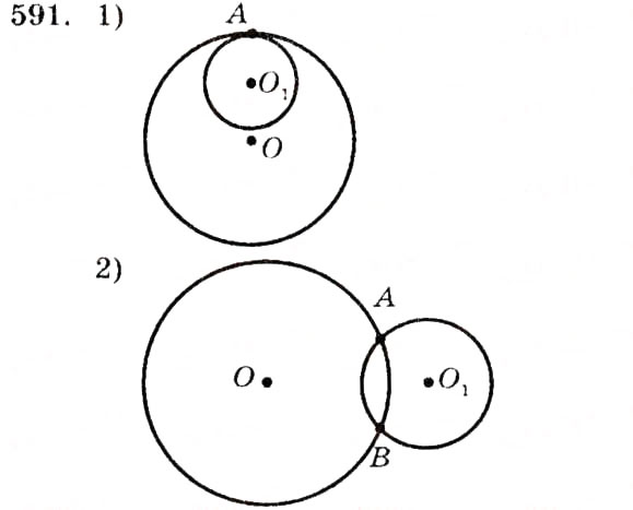 Завдання № 591 - § 25. Взаємне розміщення двох кіл - ГДЗ Геометрія 7 клас О.С. Істер 2007