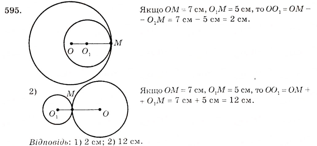 Завдання № 595 - § 25. Взаємне розміщення двох кіл - ГДЗ Геометрія 7 клас О.С. Істер 2007