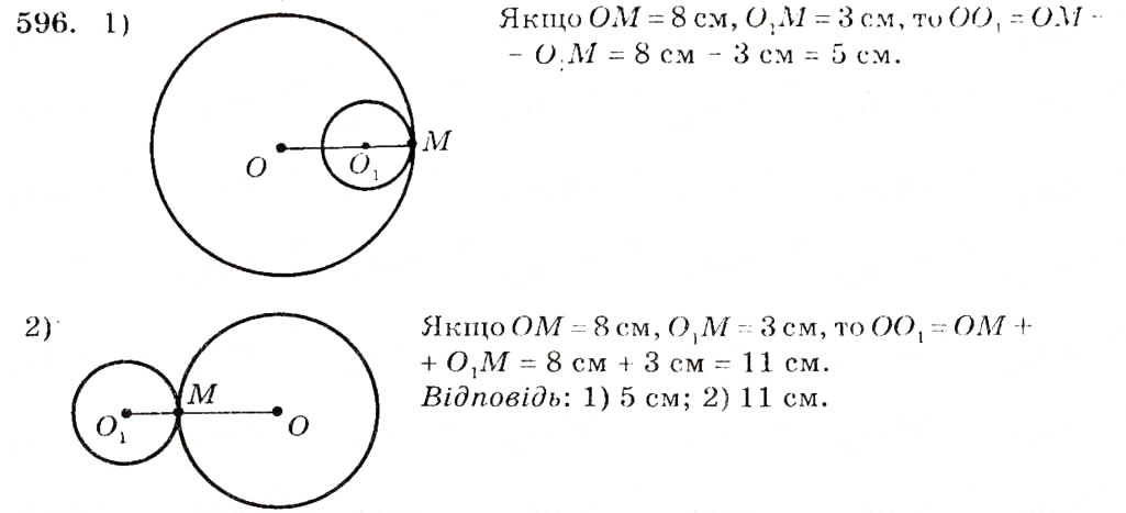 Завдання № 596 - § 25. Взаємне розміщення двох кіл - ГДЗ Геометрія 7 клас О.С. Істер 2007