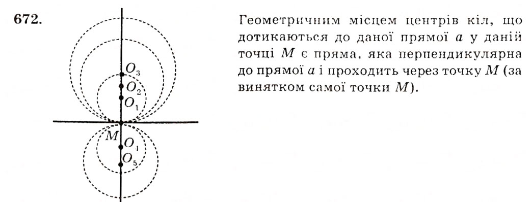 Завдання № 672 - § 27. Геометричне місце точок. Метод геометричних місць - ГДЗ Геометрія 7 клас О.С. Істер 2007