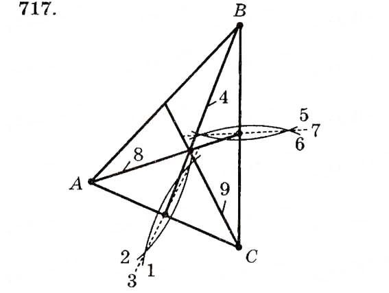 Завдання № 717 - Вправи для повторення розділу 4 - ГДЗ Геометрія 7 клас О.С. Істер 2007