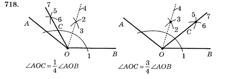 Завдання № 718 - Вправи для повторення розділу 4 - ГДЗ Геометрія 7 клас О.С. Істер 2007