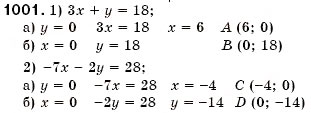 Завдання № 1001 - § 26. Графік лінійного рівняння з двома змінними (Уроки 69, 70) - ГДЗ Алгебра 7 клас О.С. Істер 2007