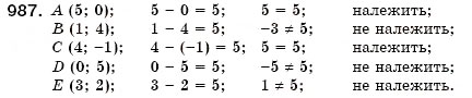Завдання № 987 - § 26. Графік лінійного рівняння з двома змінними (Уроки 69, 70) - ГДЗ Алгебра 7 клас О.С. Істер 2007