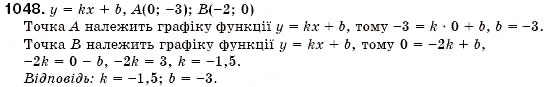 Завдання № 1048 - § 28. Розв'язування систем двох лінійних рівнянь з двома змінними способом підстановки (Уроки 73, 74) - ГДЗ Алгебра 7 клас О.С. Істер 2007