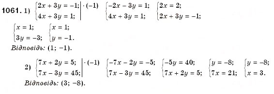 Завдання № 1061 - § 29. Розв'язування систем двох лінійних рівнянь з двома змінними способом додавання (Уроки 75, 76) - ГДЗ Алгебра 7 клас О.С. Істер 2007