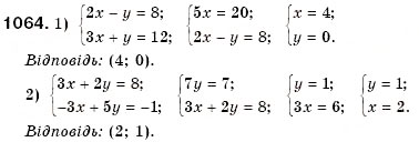 Завдання № 1064 - § 29. Розв'язування систем двох лінійних рівнянь з двома змінними способом додавання (Уроки 75, 76) - ГДЗ Алгебра 7 клас О.С. Істер 2007