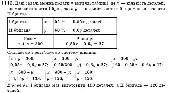 Завдання № 1112 - § 30. Розв'язування задач за допомогою систем лінійних рівнянь (Уроки 77-79) - ГДЗ Алгебра 7 клас О.С. Істер 2007