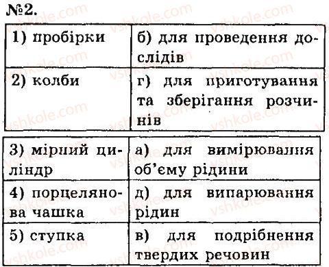 Завдання № 2 - Контрольні запитання - ГДЗ Хімія 7 клас О.В. Григорович 2015