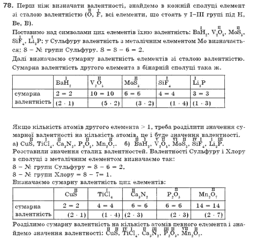 Завдання № 78 - § 10. Валентність хімічних елементів - ГДЗ Хімія 7 клас П.П. Попель, Л.С. Крикля 2007