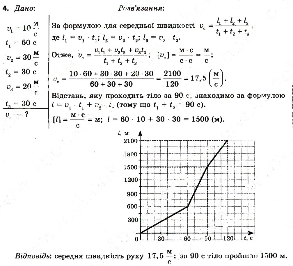 Завдання № 4 - Вправа 7 - ГДЗ Фізика 7 клас Т.М. Засєкіна, Д.О. Засєкін 2015