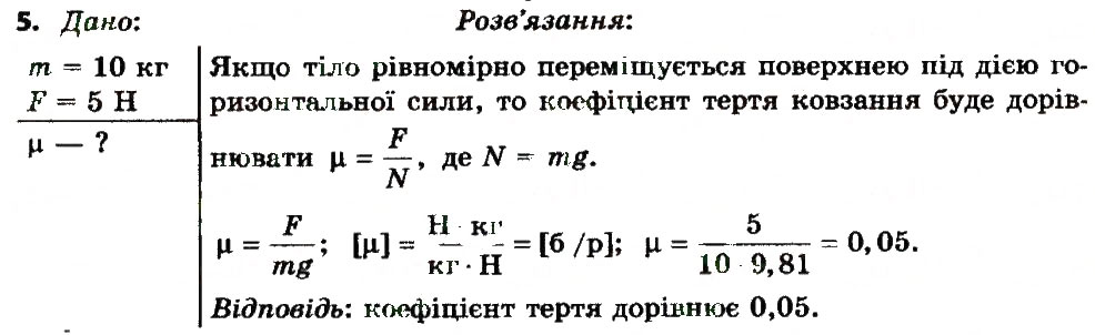 Завдання № 5 - Вправа 15 - ГДЗ Фізика 7 клас Т.М. Засєкіна, Д.О. Засєкін 2015