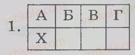 Завдання № 1 - Варіант 2 - ГДЗ Біологія 7 клас Т.С. Котик, Д.В. Леонтьєв, О.В. Тагліна 2011 - Комплексний зошит