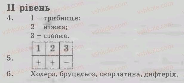 Завдання № 2 - Варіант 2 - ГДЗ Біологія 7 клас Т.С. Котик, Д.В. Леонтьєв, О.В. Тагліна 2011 - Комплексний зошит