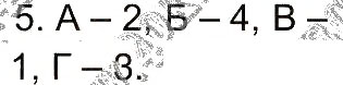 Завдання № 5 - Сторінка 72 - ГДЗ Всесвітня історія 7 клас Т.В. Ладиченко 2015 - Робочий зошит