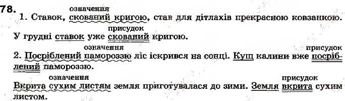 Завдання № 78 - Дієприкметник - ГДЗ Українська мова 7 клас А.А. Ворон, В.А. Солопенко 2015