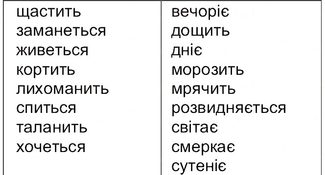 Завдання № 229 - Вправи 202-389 - ГДЗ Українська мова 7 клас І.П. Ющук 2015