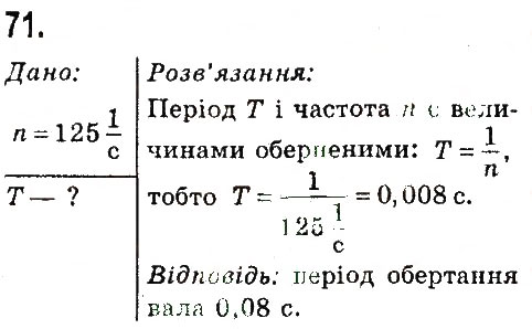 Завдання № 71 - Задачі та вправи - ГДЗ Фізика 7 клас В.Д. Сиротюк 2015