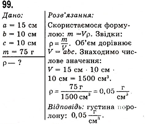 Завдання № 99 - Задачі та вправи - ГДЗ Фізика 7 клас В.Д. Сиротюк 2015