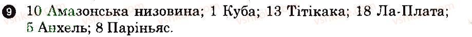 Завдання № 9 - Варіант 2 - ГДЗ Географія 7 клас В.Ф. Вовк, Л.В. Костенко 2014 - Комплексний зошит для контролю знань