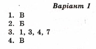 Завдання № СР1 - ВАРІАНТ 1 - ГДЗ Історія України 7 клас В.В. Воропаєва 2011 - Тест-контроль