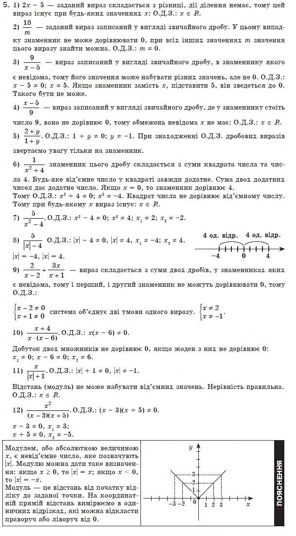 Завдання № 5 - 1. Раціональні дроби - ГДЗ Алгебра 8 клас А.Г. Мерзляк, В.Б. Полонський, М.С. Якір 2008