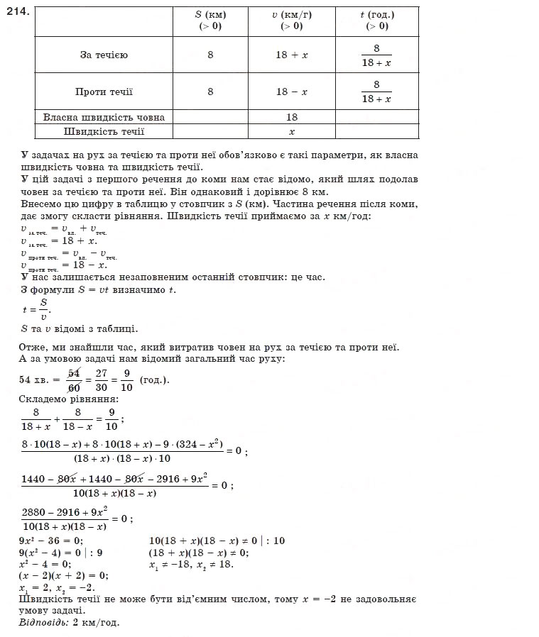 Завдання № 214 - 7. Рівносильні рівняння. Раціональні рівняння - ГДЗ Алгебра 8 клас А.Г. Мерзляк, В.Б. Полонський, М.С. Якір 2008