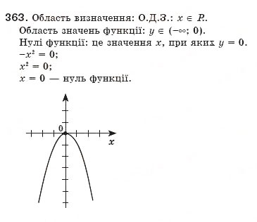 Завдання № 363 - 11. Функція у = х^2 та її графік - ГДЗ Алгебра 8 клас А.Г. Мерзляк, В.Б. Полонський, М.С. Якір 2008