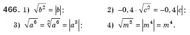 Завдання № 466 - 14. Властивості арифметичного квадратного кореня - ГДЗ Алгебра 8 клас А.Г. Мерзляк, В.Б. Полонський, М.С. Якір 2008