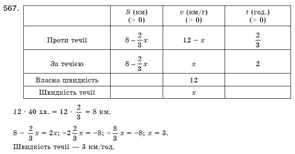 Завдання № 567 - 16. Функція у = корінь (х) та її графік - ГДЗ Алгебра 8 клас А.Г. Мерзляк, В.Б. Полонський, М.С. Якір 2008